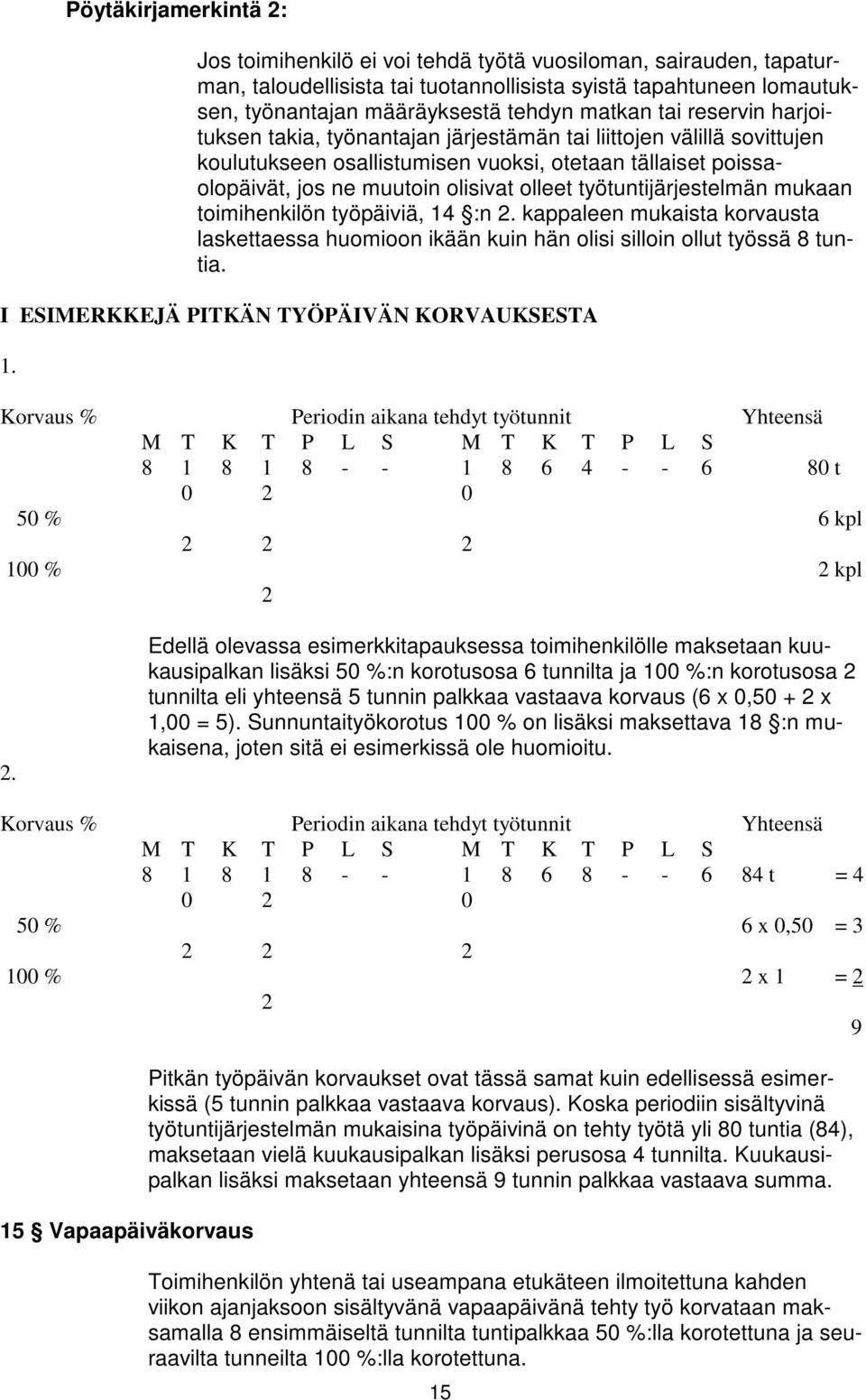 työtuntijärjestelmän mukaan toimihenkilön työpäiviä, 14 :n 2. kappaleen mukaista korvausta laskettaessa huomioon ikään kuin hän olisi silloin ollut työssä 8 tuntia.