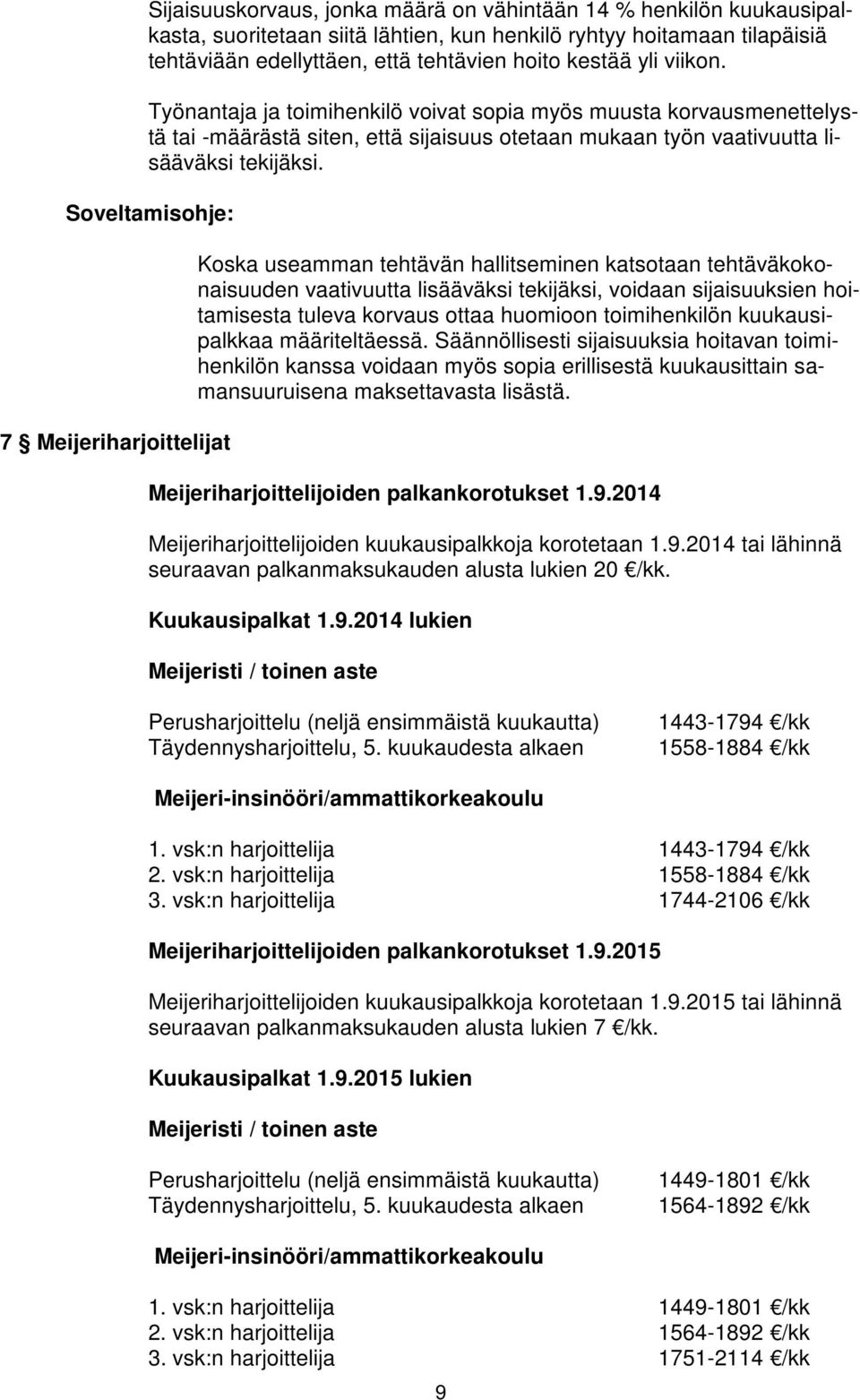 Soveltamisohje: 7 Meijeriharjoittelijat Koska useamman tehtävän hallitseminen katsotaan tehtäväkokonaisuuden vaativuutta lisääväksi tekijäksi, voidaan sijaisuuksien hoitamisesta tuleva korvaus ottaa