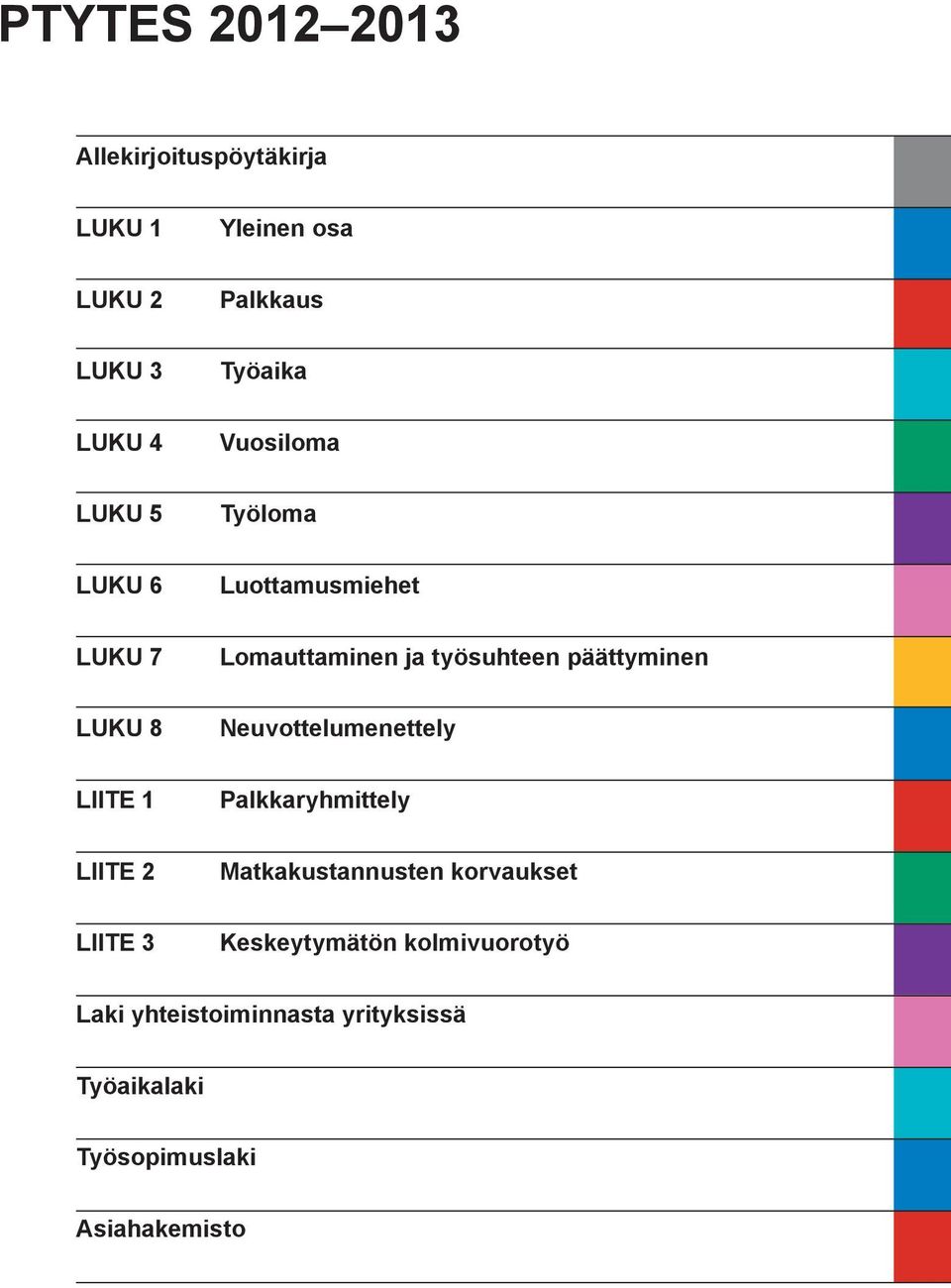 LUKU 8 Neuvottelumenettely LIITE 1 Palkkaryhmittely LIITE 2 Matkakustannusten korvaukset LIITE 3