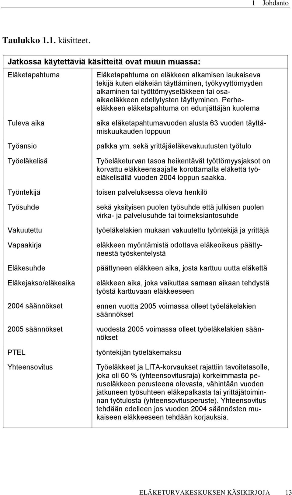 tai osaaikaeläkkeen edellytysten täyttyminen.