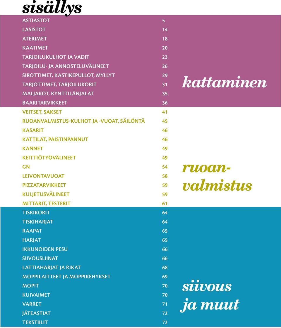 49 KEITTIÖTYÖVÄLINEET 49 GN 54 LEIVONTAVUOAT 58 PIZZATARVIKKEET 59 KULJETUSVÄLINEET 59 MITTARIT, TESTERIT 61 TISKIKORIT 64 TISKIHARJAT 64 RAAPAT 65 HARJAT 65 IKKUNOIDEN PESU