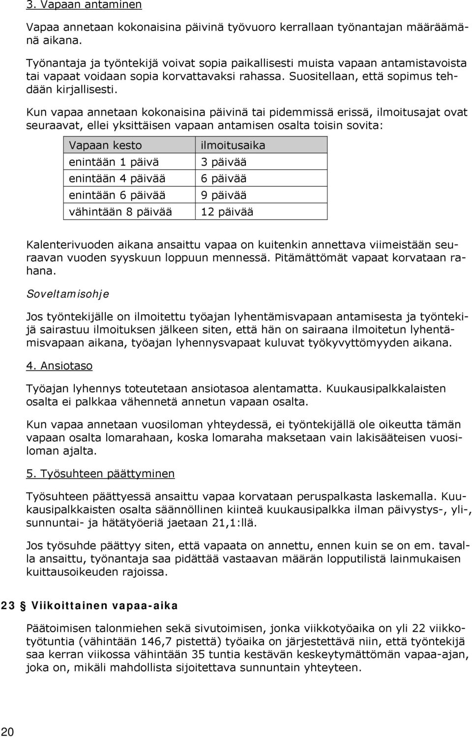 Kun vapaa annetaan kokonaisina päivinä tai pidemmissä erissä, ilmoitusajat ovat seuraavat, ellei yksittäisen vapaan antamisen osalta toisin sovita: Vapaan kesto enintään 1 päivä enintään 4 päivää