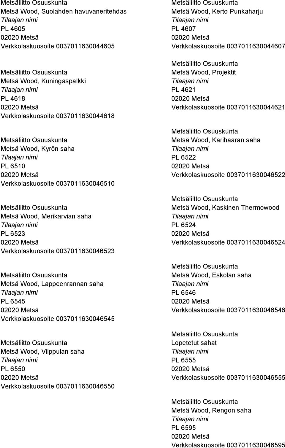 Vilppulan saha PL 6550 Verkkolaskuosoite 0037011630046550 Metsä Wood, Kerto Punkaharju PL 4607 Verkkolaskuosoite 0037011630044607 Metsä Wood, Projektit PL 4621 Verkkolaskuosoite 0037011630044621