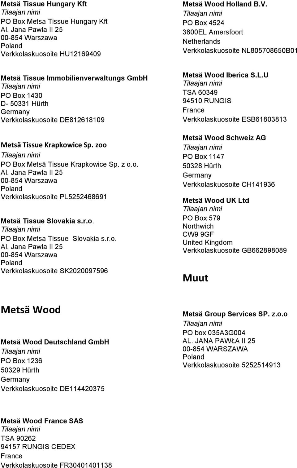 PO Box 4524 3800EL Amersfoort Netherlands Verkkolaskuosoite NL805708650B01 Metsä Tissue Immobilienverwaltungs GmbH PO Box 1430 D- 50331 Hürth Verkkolaskuosoite DE812618109 Metsä Tissue Krapkowice Sp.