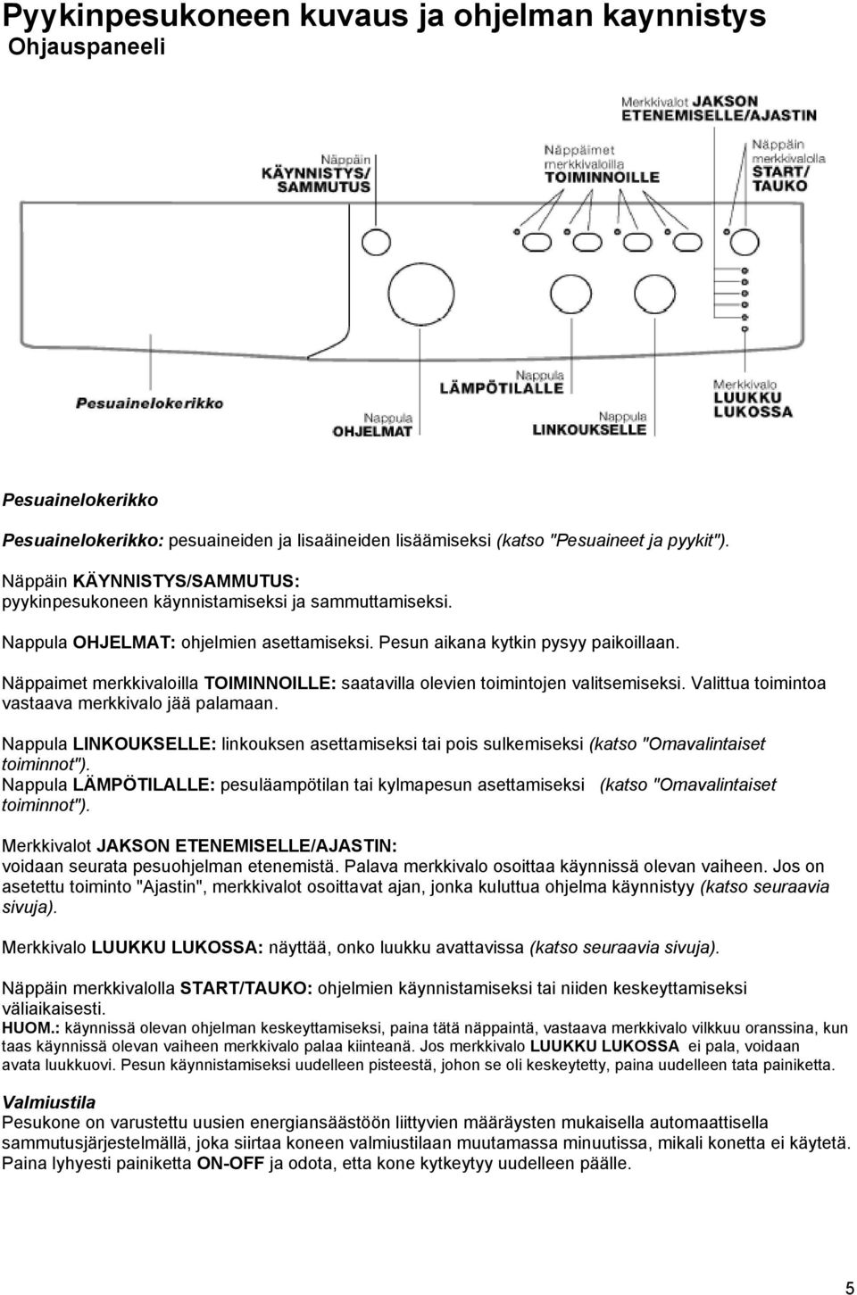 Näppaimet merkkivaloilla TOIMINNOILLE: saatavilla olevien toimintojen valitsemiseksi. Valittua toimintoa vastaava merkkivalo jää palamaan.