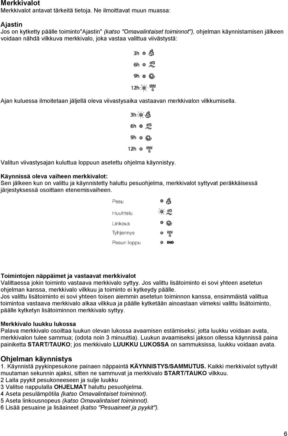 valittua viivästystä: Ajan kuluessa ilmoitetaan jäljellä oleva viivastysaika vastaavan merkkivalon vilkkumisella. Valitun viivastysajan kuluttua loppuun asetettu ohjelma käynnistyy.