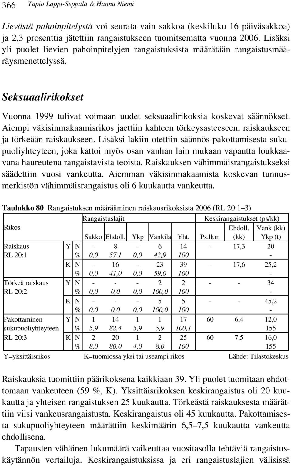 Aiempi väkisinmakaamisrikos jaettiin kahteen törkeysasteeseen, raiskaukseen ja törkeään raiskaukseen.