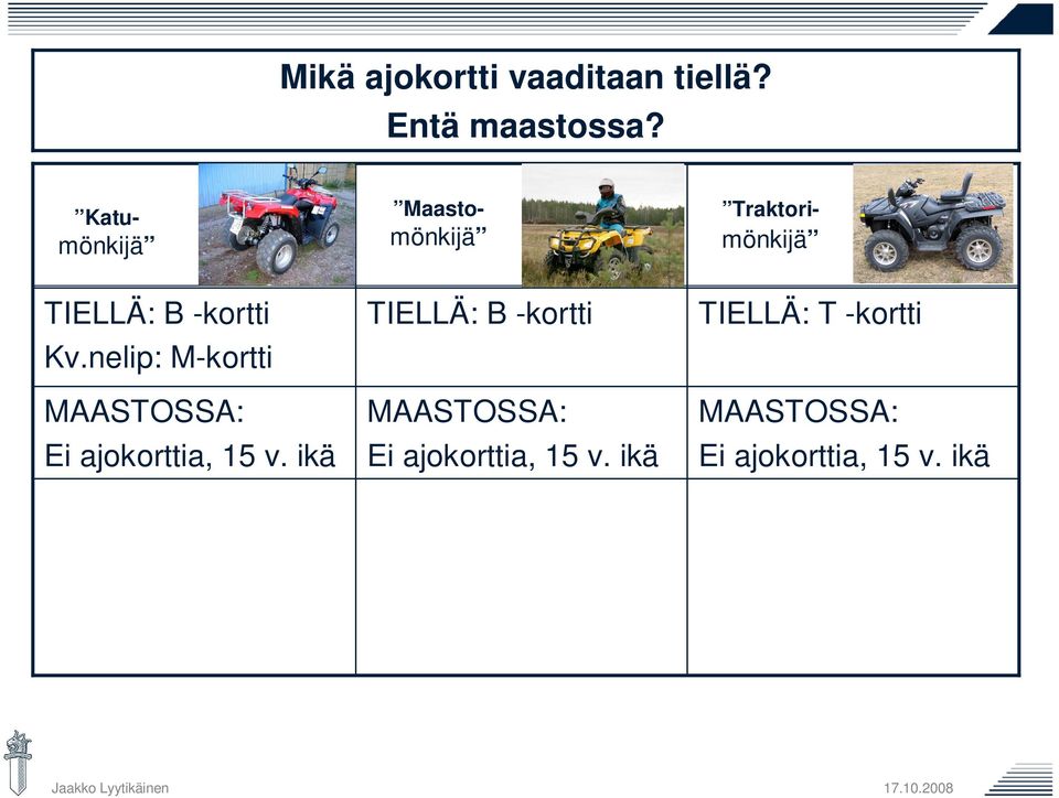 nelip: M-kortti MAASTOSSA: Ei ajokorttia, 15 v.