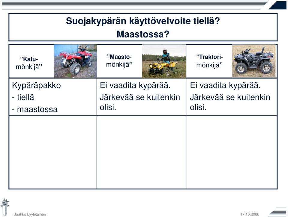 Kypäräpakko - tiellä - maastossa Ei vaadita