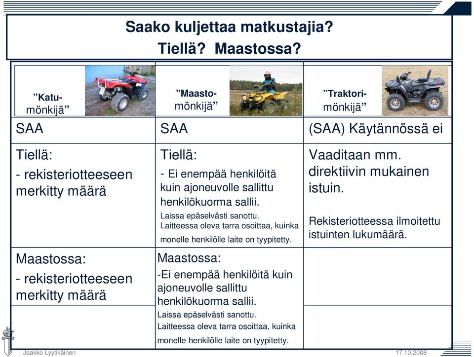 henkilökuorma sallii. Laissa epäselvästi sanottu. Laitteessa oleva tarra osoittaa, kuinka monelle henkilölle laite on tyypitetty.