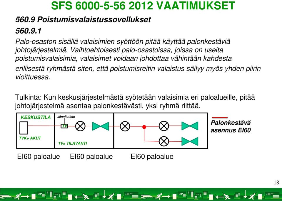 poistumisreitin valaistus säilyy myös yhden piirin vioittuessa.