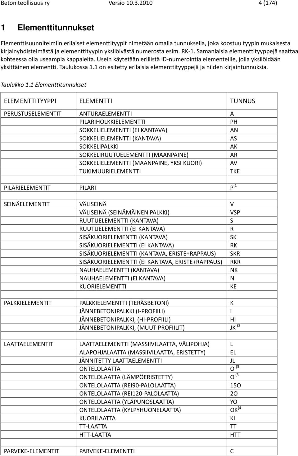 numerosta esim. RK 1. Samanlaisia elementtityyppejä saattaa kohteessa olla useampia kappaleita. Usein käytetään erillistä ID numerointia elementeille, jolla yksilöidään yksittäinen elementti.