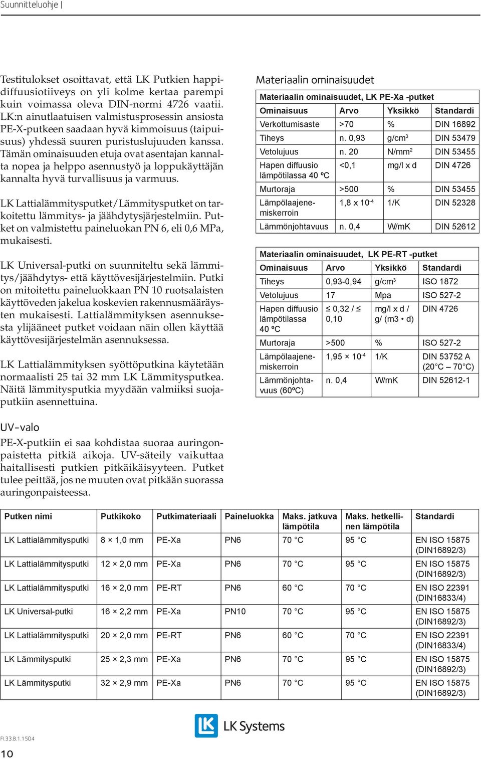 Tämän ominaisuuden etuja ovat asentajan kannalta nopea ja helppo asennustyö ja loppukäyttäjän kannalta hyvä turvallisuus ja varmuus.