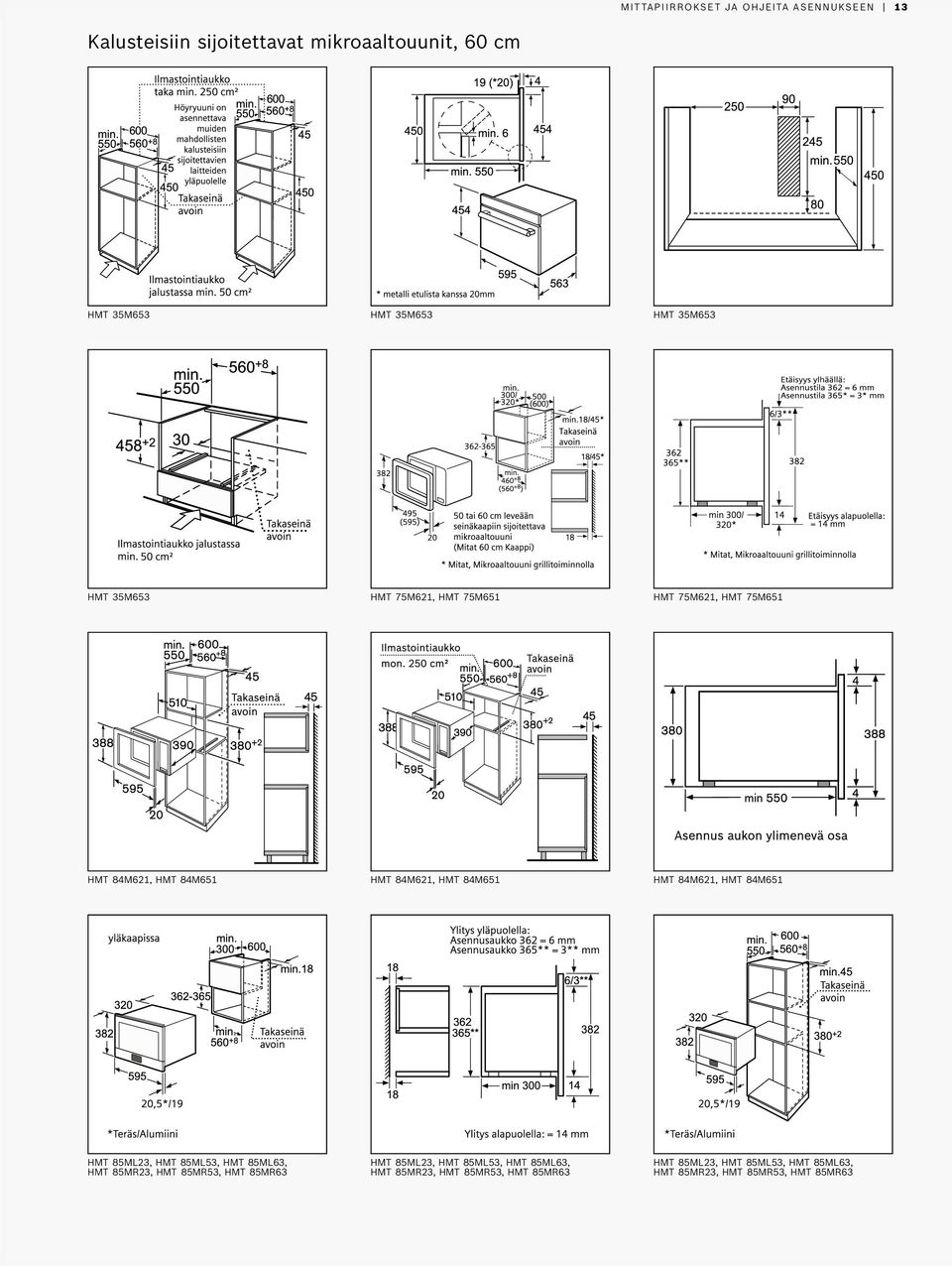 HMT 85ML23, HMT 85ML53, HMT 85ML63, HMT 85MR23, HMT 85MR53, HMT 85MR63 HMT 85ML23, HMT 85ML53, HMT 85ML63, HMT 85MR23, HMT