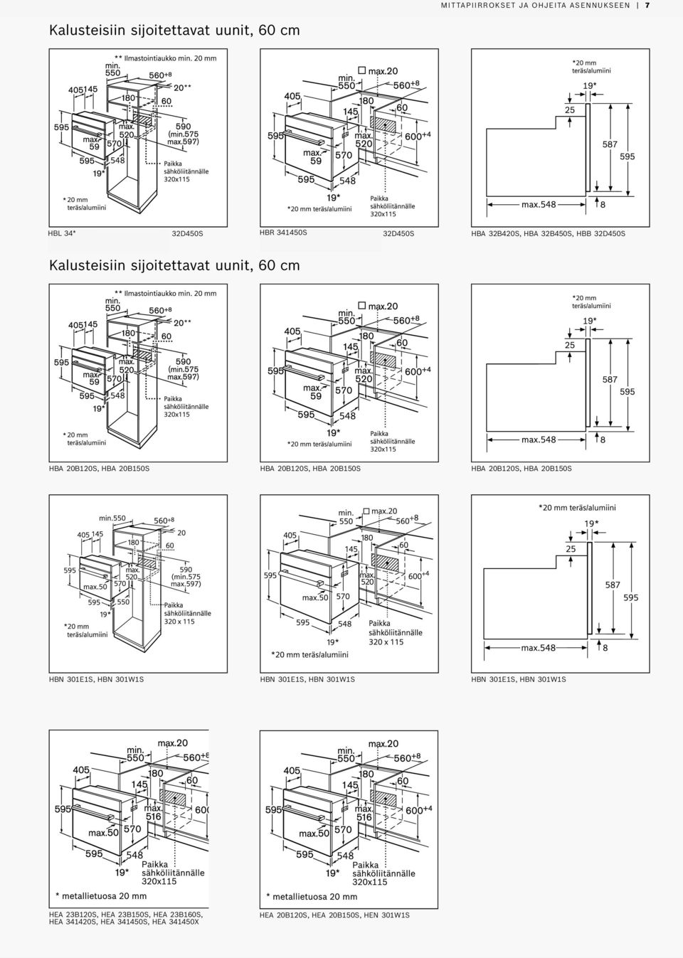 20B150S HBA 20B120S, HBA 20B150S HBA 20B120S, HBA 20B150S HBN 301E1S, HBN 301W1S HBN 301E1S, HBN 301W1S HBN 301E1S, HBN 301W1S Kalusteisiin