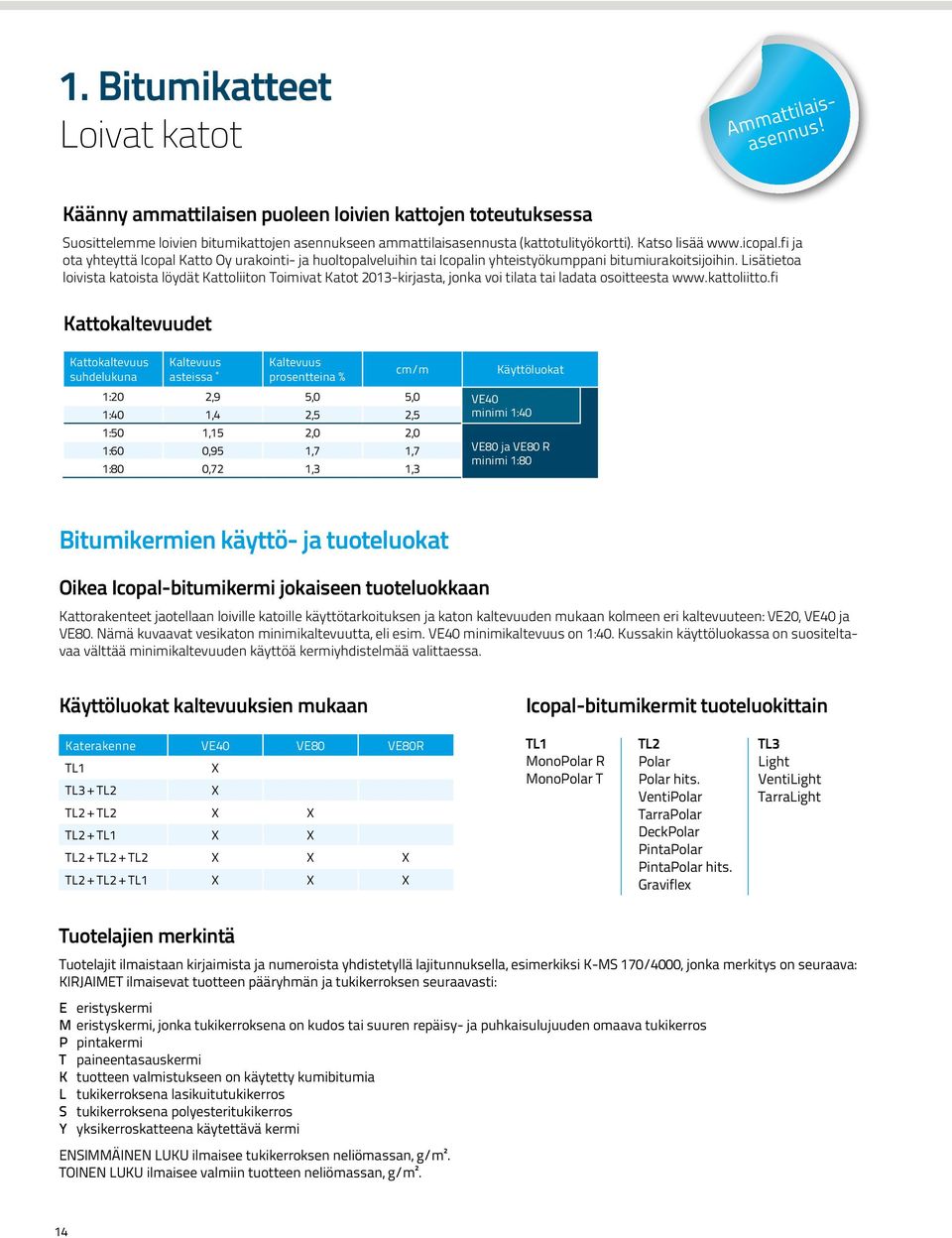 fi ja ota yhteyttä Icopal Katto Oy urakointi- ja huoltopalveluihin tai Icopalin yhteistyökumppani bitumiurakoitsijoihin.