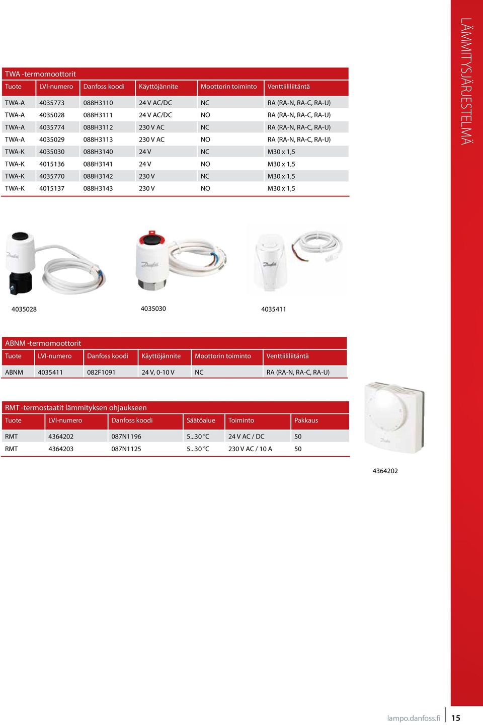 24 V NO M30 x 1,5 TWA-K 4035770 088H3142 230 V NC M30 x 1,5 TWA-K 4015137 088H3143 230 V NO M30 x 1,5 LÄMMITYSJÄRJESTELMÄ 4035028 4035030 4035411 ABNM -termomoottorit Tuote LVI-numero Danfoss koodi