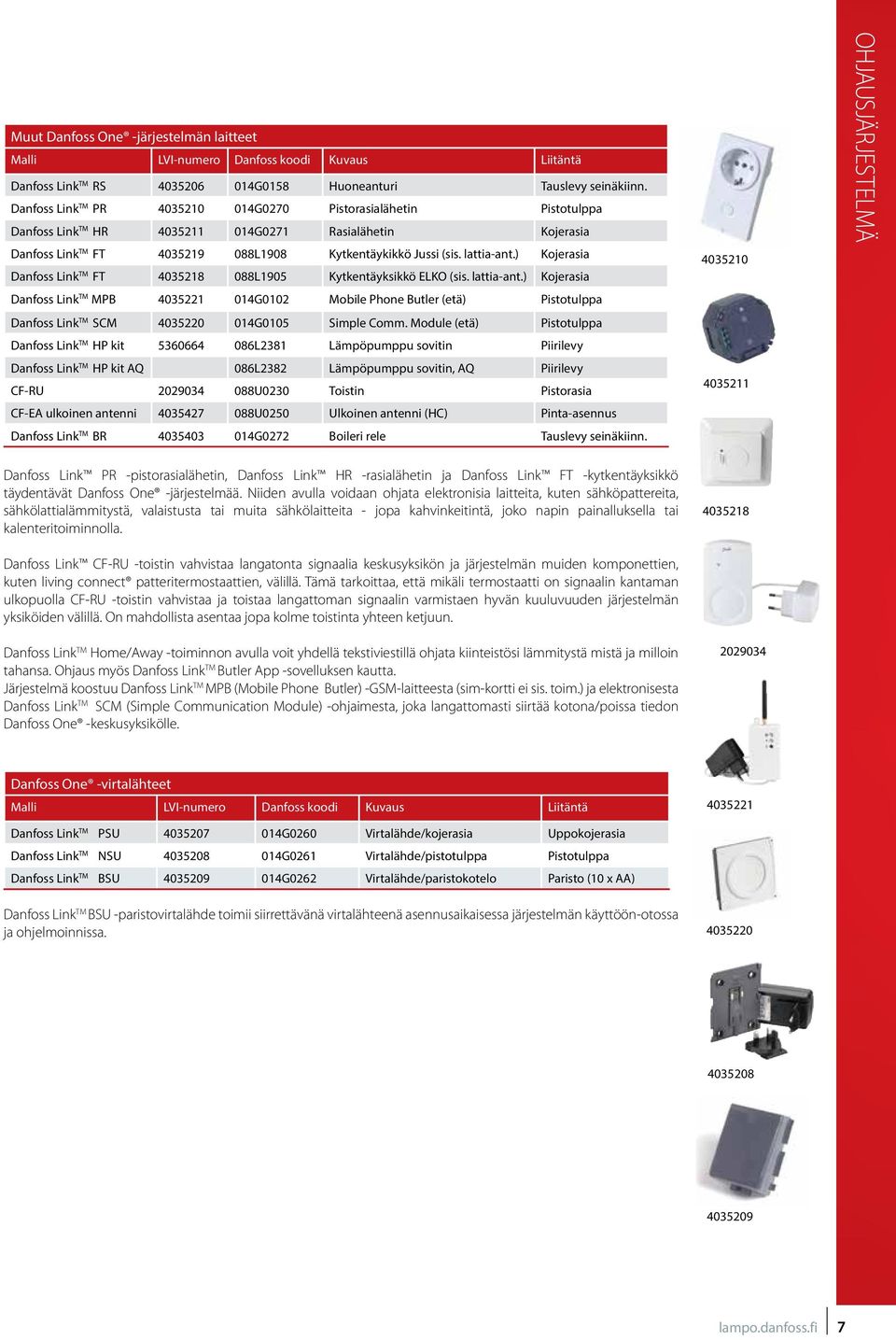 ) Kojerasia Danfoss Link TM FT 4035218 088L1905 Kytkentäyksikkö ELKO (sis. lattia-ant.