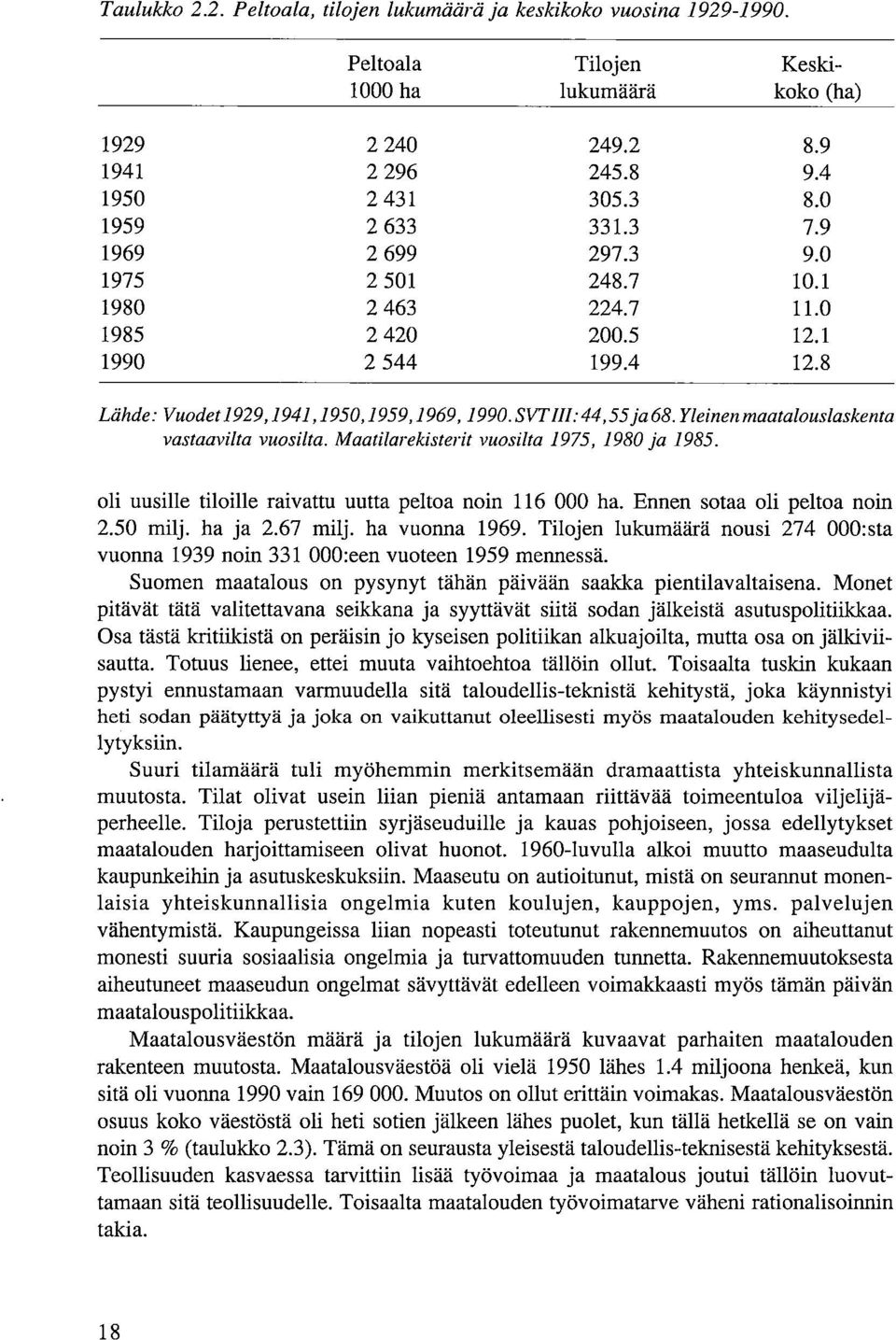 Yleinenmaatalouslaskenta vastaavilla vuosilta. Maatilarekisterit vuosilta 1975, 1980 ja 1985. oli uusille tiloille raivattu uutta peltoa noin 116 000 ha. Ennen sotaa oli peltoa noin 2.50 milj.