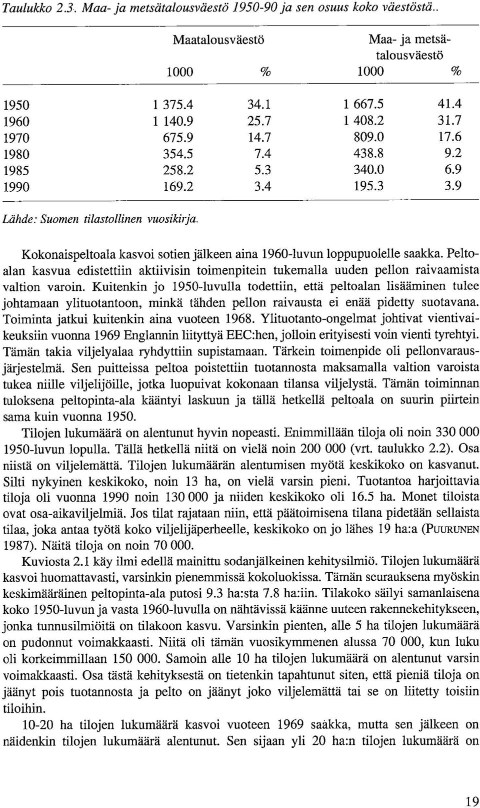 Kokonaispeltoala kasvoi sotien jälkeen aina 1960-luvun loppupuolelle saakka. Peltoalan kasvua edistettiin aktiivisin toimenpitein tukemalla uuden pellon raivaamista valtion varoin.