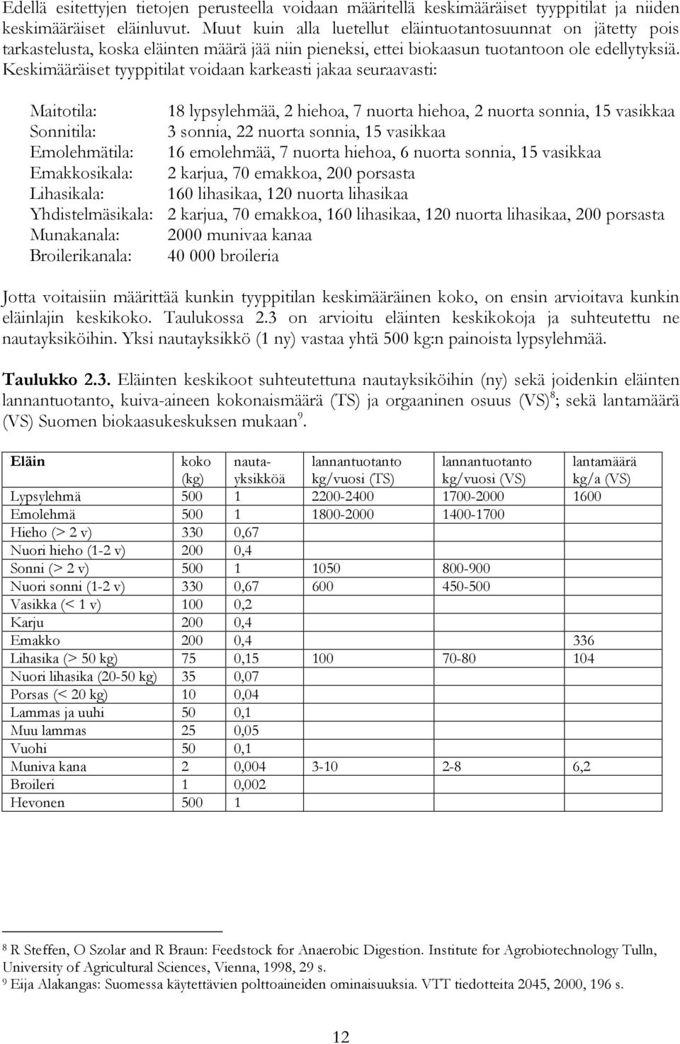 Keskimääräiset tyyppitilat voidaan karkeasti jakaa seuraavasti: Maitotila: 18 lypsylehmää, 2 hiehoa, 7 nuorta hiehoa, 2 nuorta sonnia, 15 vasikkaa Sonnitila: 3 sonnia, 22 nuorta sonnia, 15 vasikkaa