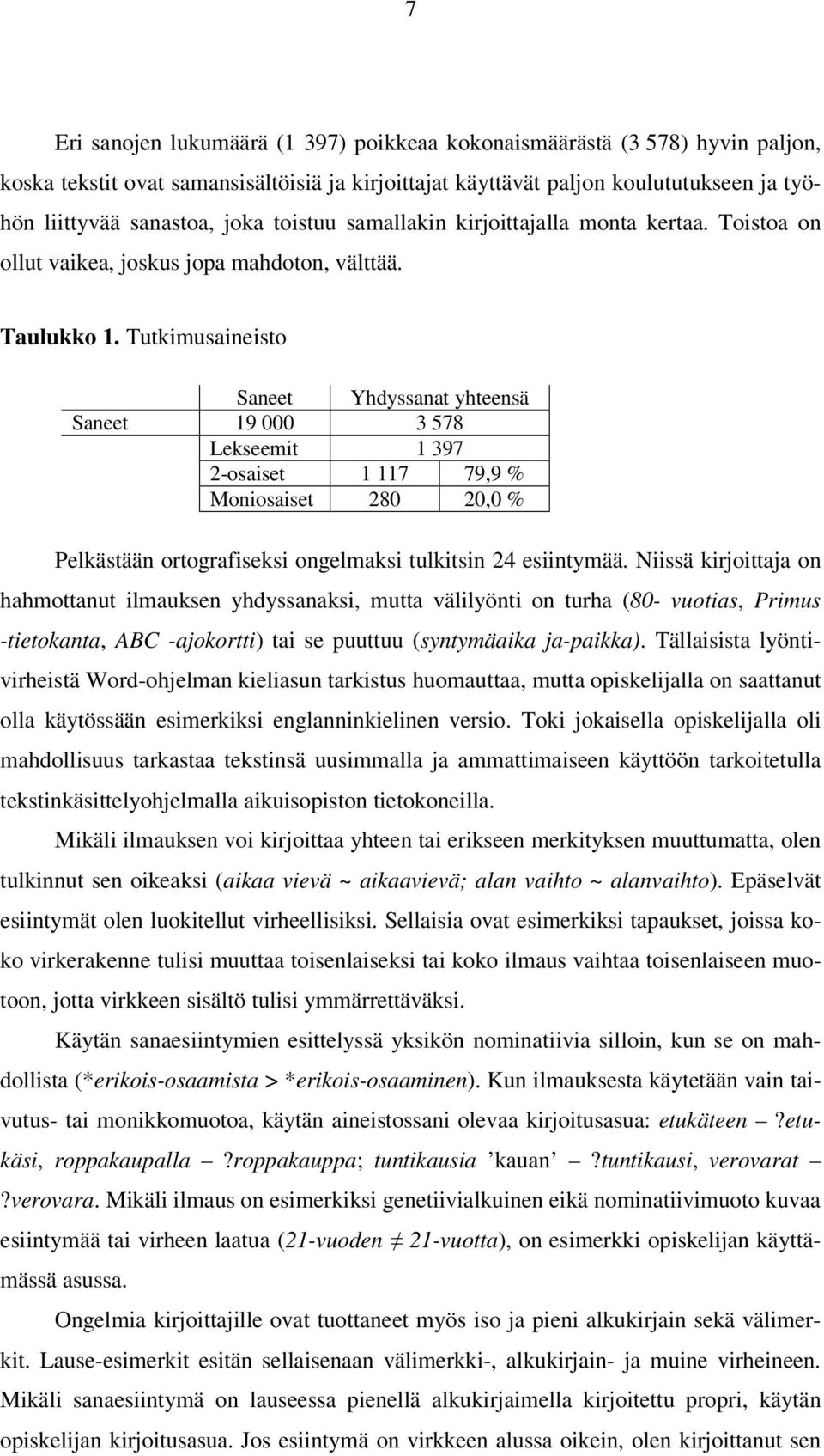 Tutkimusaineisto Saneet Yhdyssanat yhteensä Saneet 19 000 3 578 Lekseemit 1 397 2-osaiset 1 117 79,9 % Moniosaiset 280 20,0 % Pelkästään ortografiseksi ongelmaksi tulkitsin 24 esiintymää.