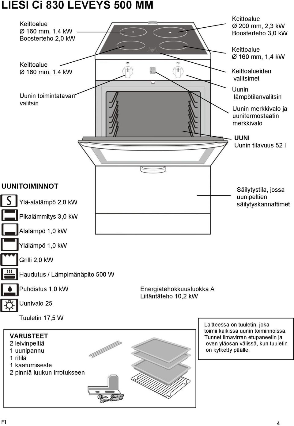 Alalämpö 1,0 kw Ylälämpö 1,0 kw Grilli 2,0 kw Haudutus / Lämpimänäpito 500 W Puhdistus 1,0 kw Uunivalo 25 Tuuletin 17,5 W VARUSTEET 2 leivinpeltiä 1 uunipannu 1 ritilä 1 kaatumiseste 2 pinniä luukun