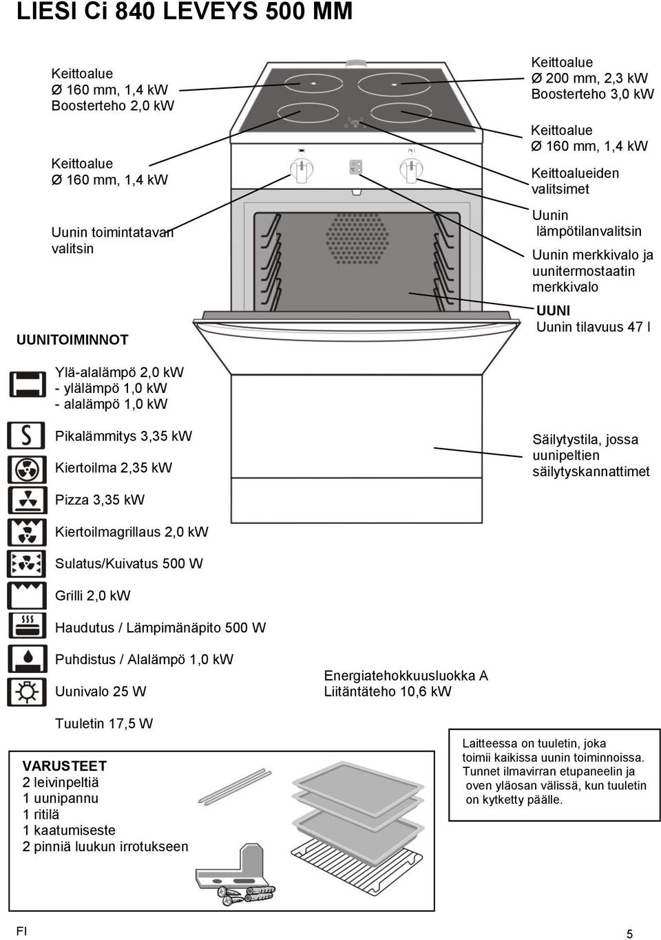 Säilytystila, jossa uunipeltien säilytyskannattimet Pizza 3,35 kw Kiertoilmagrillaus 2,0 kw Sulatus/Kuivatus 500 W Grilli 2,0 kw Haudutus / Lämpimänäpito 500 W Puhdistus / Alalämpö 1,0 kw Uunivalo 25