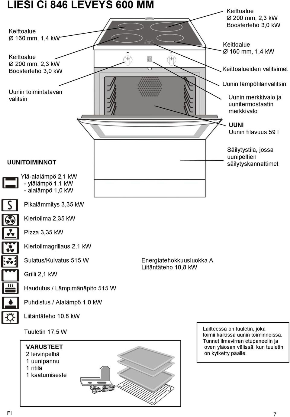 alalämpö 1,0 kw Pikalämmitys 3,35 kw Kiertoilma 2,35 kw Pizza 3,35 kw Kiertoilmagrillaus 2,1 kw Sulatus/Kuivatus 515 W Grilli 2,1 kw Energiatehokkuusluokka A Liitäntäteho 10,8 kw Haudutus /