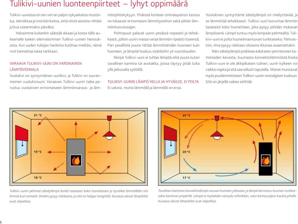 VARAAVA TULIKIVIUUNI ON VARSINAINEN LÄMPÖVOIMALA Vuolukivi on synnynnäinen uunikivi, ja Tulikivi on suurenmoinen vuolukiviuuni.