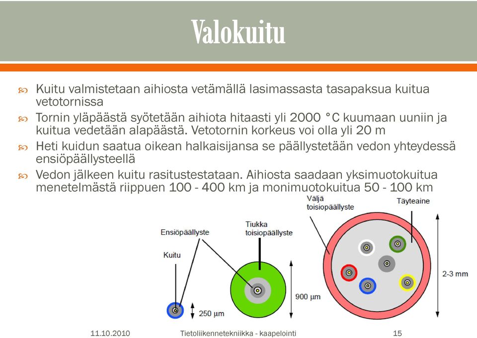 Vetotornin korkeus voi olla yli 20 m Heti kuidun saatua oikean halkaisijansa se päällystetään vedon yhteydessä