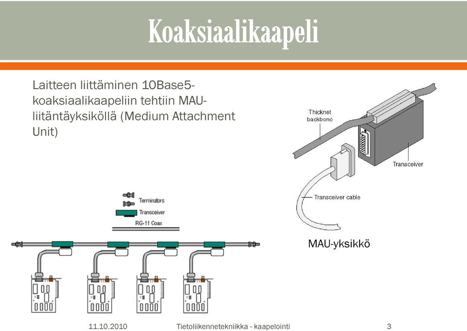 MAUliitäntäyksiköllä (Medium Attachment