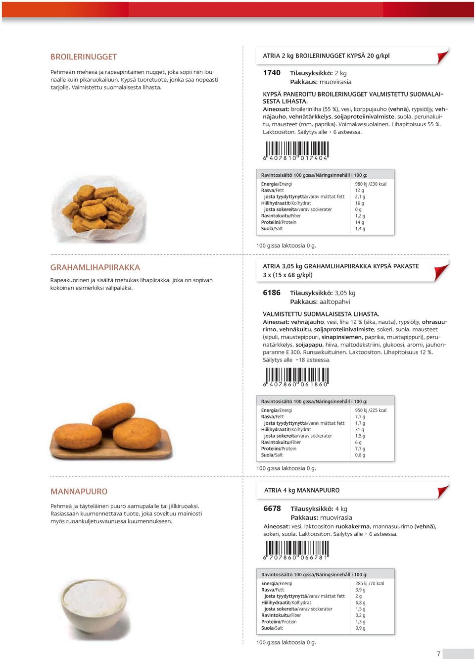 Aineosat: broilerinliha (55 %), vesi, korppujauho (vehnä), rypsiöljy, vehnäjauho, vehnätärkkelys, soijaproteiinivalmiste, suola, perunakuitu, mausteet (mm. paprika). Voimakassuolainen.