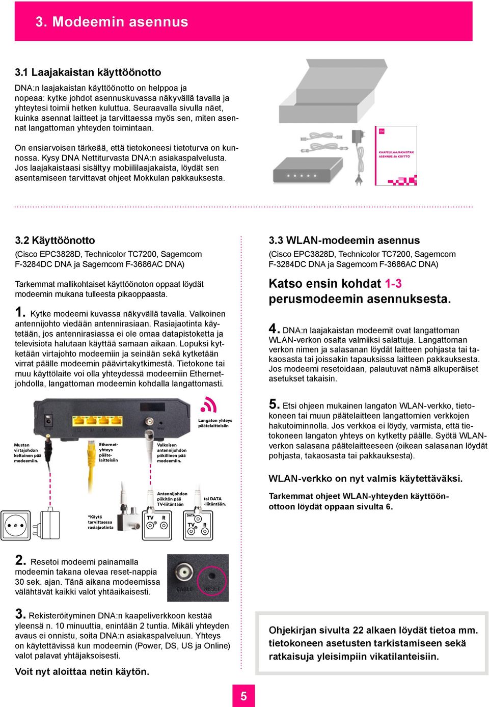 Kysy DNA Nettiturvasta DNA:n asiakaspalvelusta. Jos laajakaistaasi sisältyy mobiililaajakaista, löydät sen asentamiseen tarvittavat ohjeet Mokkulan pakkauksesta. 3.