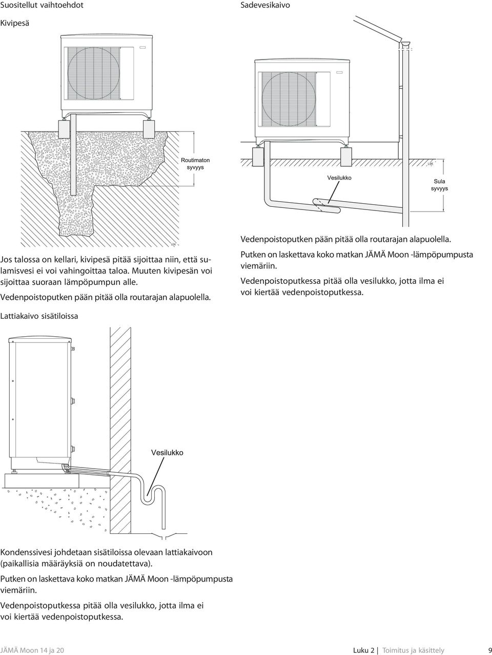 Putken on laskettava koko matkan JÄMÄ Moon -lämpöpumpusta viemäriin. Vedenpoistoputkessa pitää olla vesilukko, jotta ilma ei voi kiertää vedenpoistoputkessa.