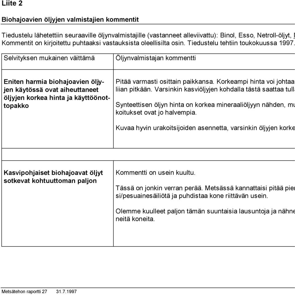 Selvityksen mukainen väittämä Öljynvalmistajan kommentti Eniten harmia biohajoavien öljyjen käytössä ovat aiheuttaneet öljyjen korkea hinta ja käyttöönottopakko Pitää varmasti osittain paikkansa.