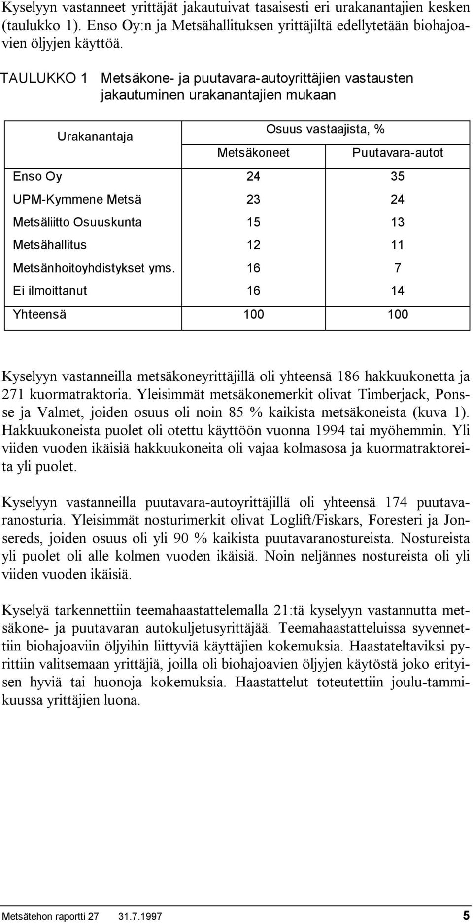 Metsäliitto Osuuskunta 15 13 Metsähallitus 12 11 Metsänhoitoyhdistykset yms.
