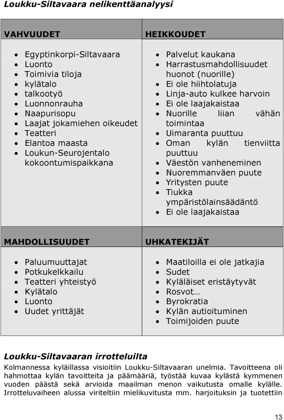 toimintaa Uimaranta puuttuu Oman kylän tienviitta puuttuu Väestön vanheneminen Nuoremmanväen puute Yritysten puute Tiukka ympäristölainsäädäntö Ei ole laajakaistaa MAHDOLLISUUDET Paluumuuttajat