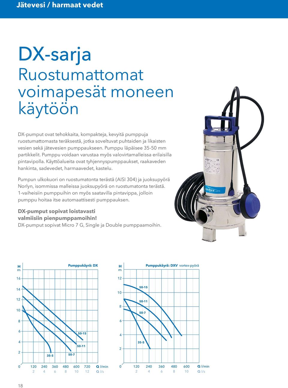 Käyttöalueita vat tyhjennyspumppaukset, raakaveden hankinta, sadevedet, harmaavedet, kastelu.