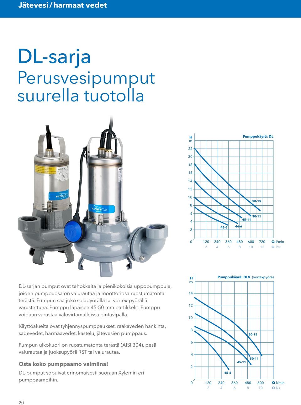 Pumppu läpäisee 45-50 mm partikkelit. Pumppu vidaan varustaa valvirtamalleissa pintavipalla.