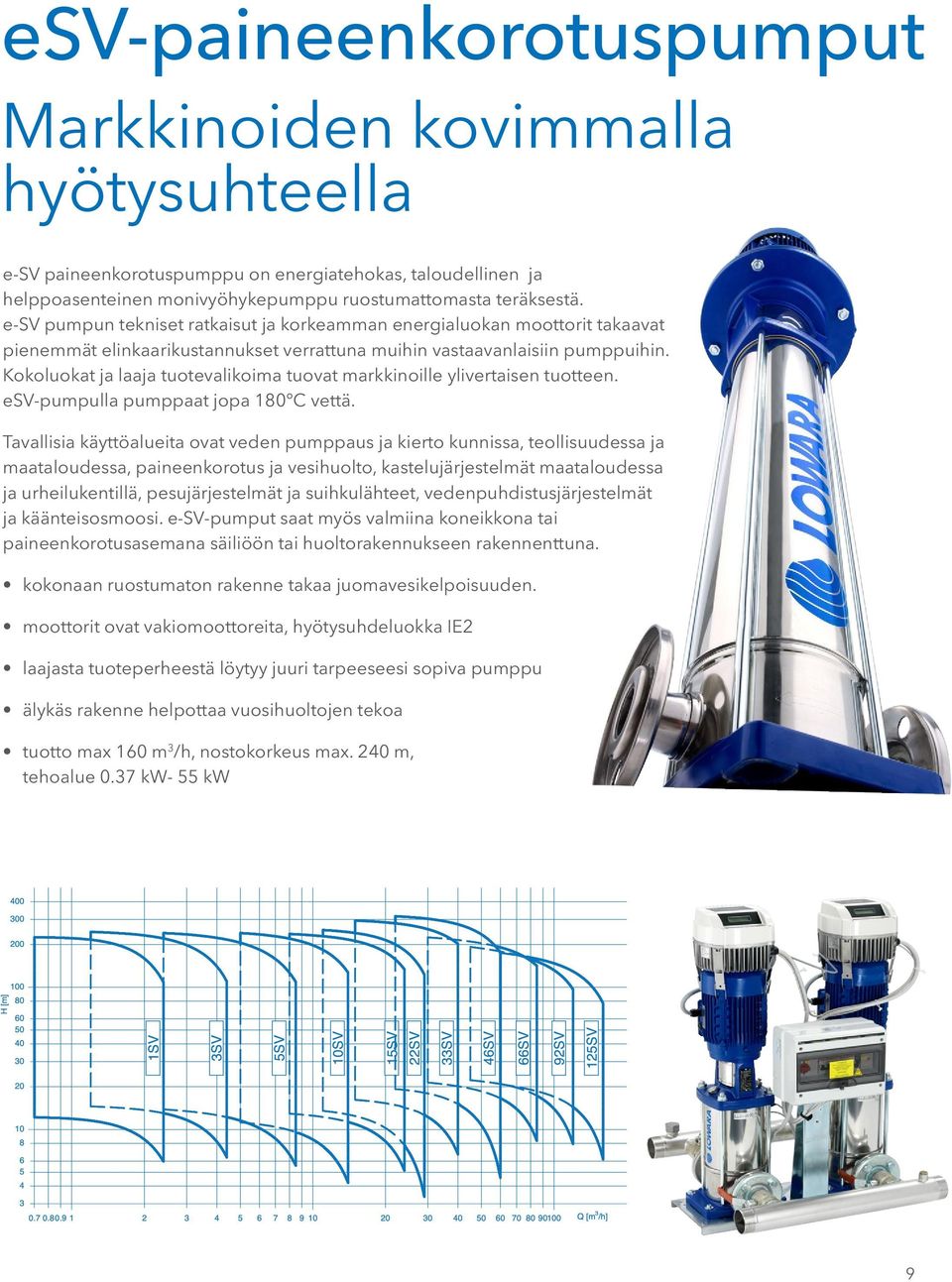 Kklukat ja laaja tutevalikima tuvat markkinille ylivertaisen tutteen. esv-pumpulla pumppaat jpa 180 C vettä.