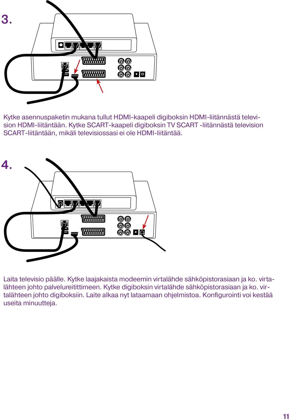 Laita televisio päälle. Kytke laajakaista modeemin virtalähde sähköpistorasiaan ja ko. virtalähteen johto palvelureitittimeen.