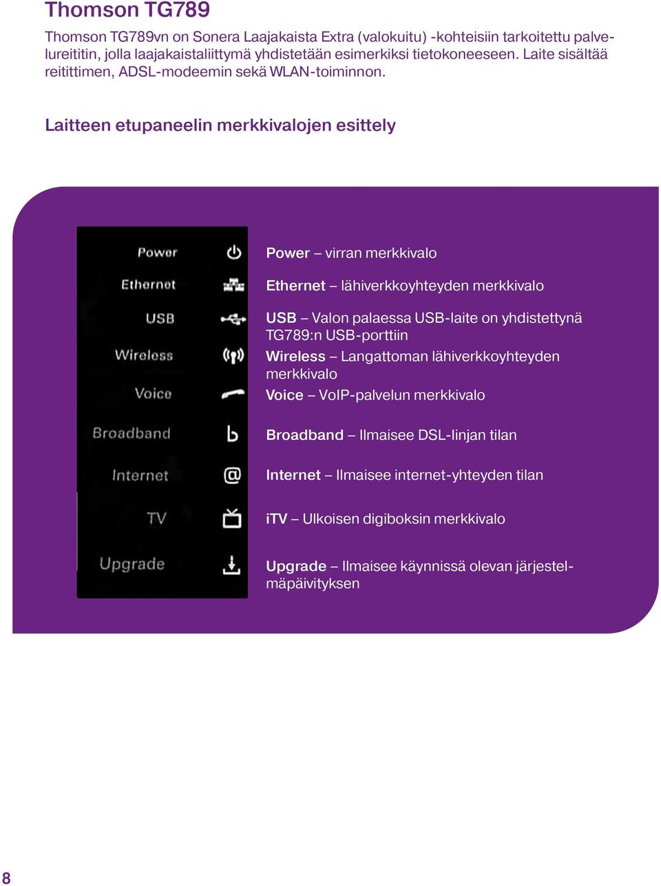 Laitteen etupaneelin merkkivalojen esittely Power virran merkkivalo Ethernet lähiverkkoyhteyden merkkivalo USB Valon palaessa USB-laite on yhdistettynä TG789:n