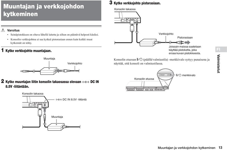 5V -liitäntään. Konsolin takaosa Muuntaja Verkkojohto! DC IN 8.5V -liitäntä Konsolin etuosan =/1 (päällä/valmiustila) -merkkivalo syttyy punaisena ja näyttää, että konsoli on valmiustilassa.