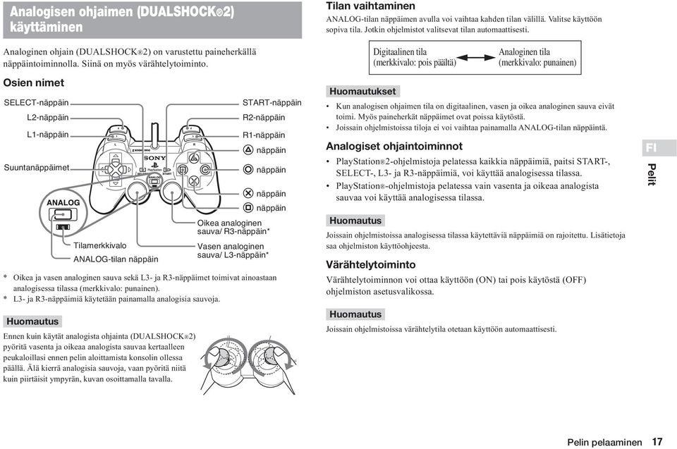 Digitaalinen tila (merkkivalo: pois päältä) Analoginen tila (merkkivalo: punainen) Osien nimet SELECT-näppäin L2-näppäin L1-näppäin Suuntanäppäimet Tilamerkkivalo ANALOG-tilan näppäin * Oikea ja