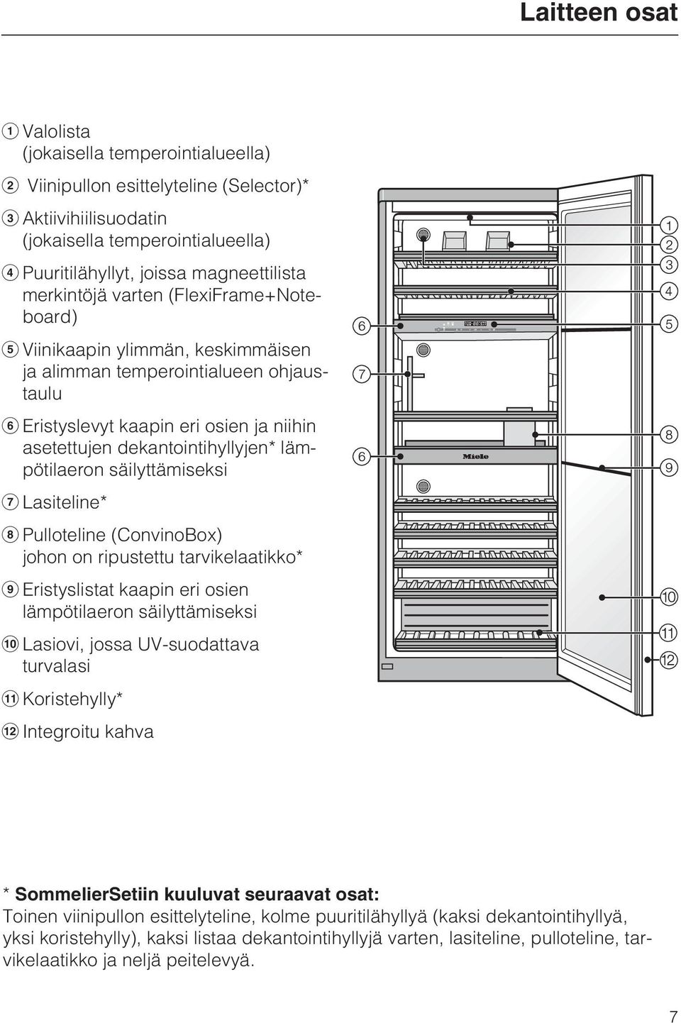 säilyttämiseksi Lasiteline* Pulloteline (ConvinoBox) johon on ripustettu tarvikelaatikko* Eristyslistat kaapin eri osien lämpötilaeron säilyttämiseksi Lasiovi, jossa UV-suodattava turvalasi