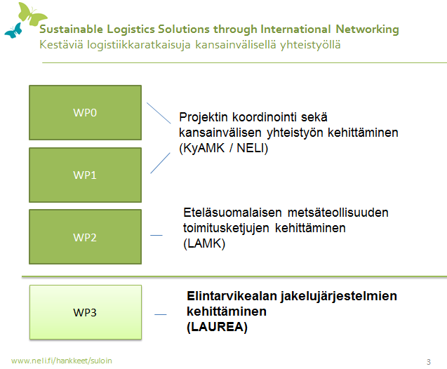 48 Ennakoituja tuloksia, joita Laurea haluaa Suloin-projektilla saavuttaa, ovat paremman markkina-alueiden hyödyntäminen elintarviketeollisuuden yrityksille sekä toimittaa työkaluja ja osaamista