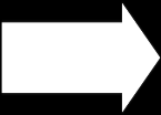 Server Manager Mid Tier Authentication Authorization Row & Column Native & ODBC Drivers Federation Engine Optimizer Authentication Server HIGH