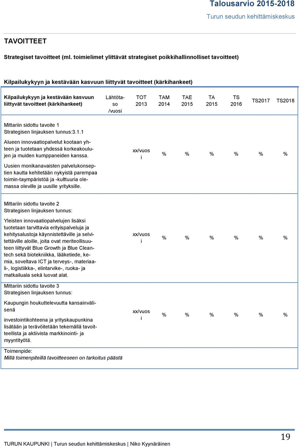 (kärkihankeet) Lähtötaso /vuosi M E 2017 2018 Mittariin sidottu tavoite 1 Strategisen linjauksen tunnus:3.1.1 Alueen innovaatiopalvelut kootaan yhteen ja tuotetaan yhdessä korkeakoulujen ja muiden kumppaneiden kanssa.