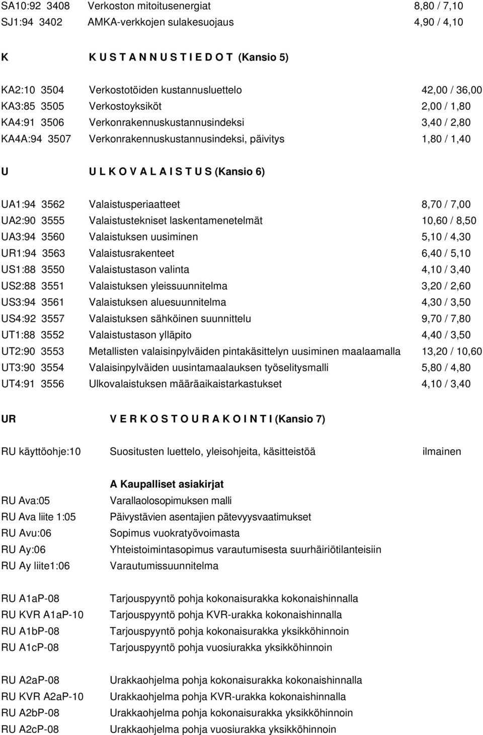 (Kansio 6) UA1:94 3562 Valaistusperiaatteet 8,70 / 7,00 UA2:90 3555 Valaistustekniset laskentamenetelmät 10,60 / 8,50 UA3:94 3560 Valaistuksen uusiminen 5,10 / 4,30 UR1:94 3563 Valaistusrakenteet